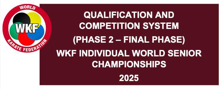 Competition System Individual World Senior Championships 2025